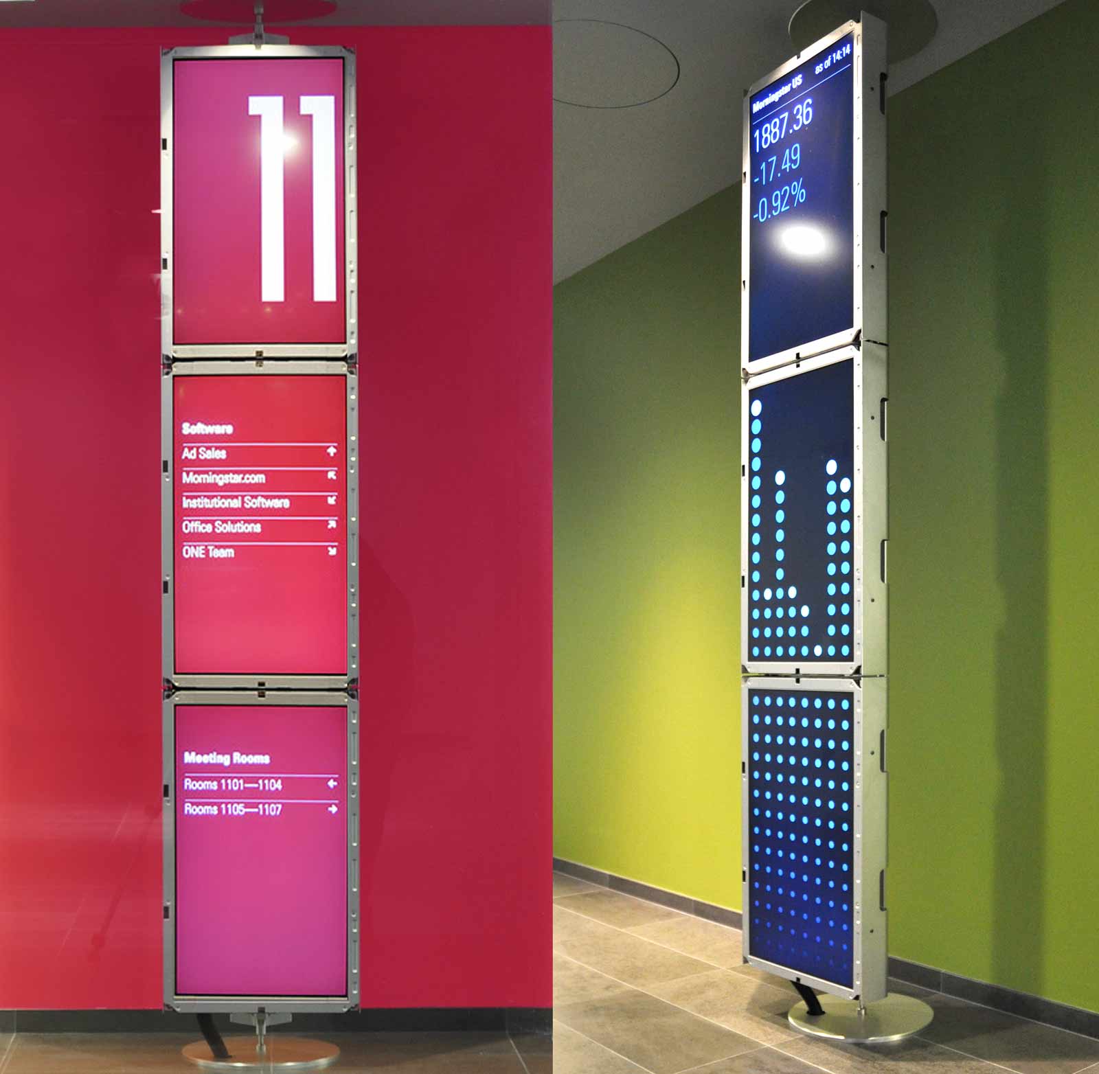 Morningstar Inc Display System